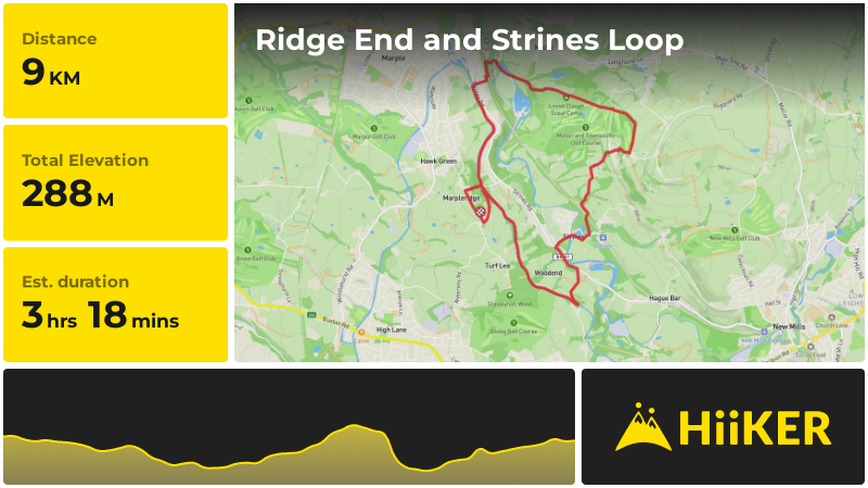 Ridge End and Strines Loop | Stockport | England