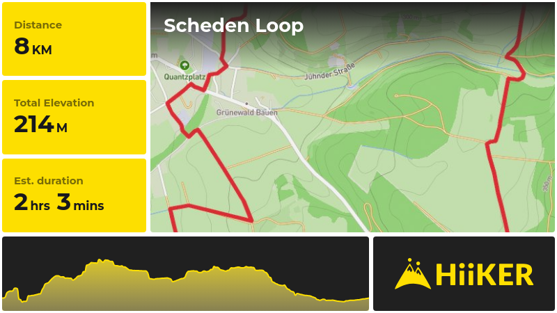 Scheden Loop | Göttingen | Germany