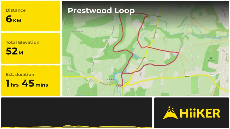 | Prestwood Loop