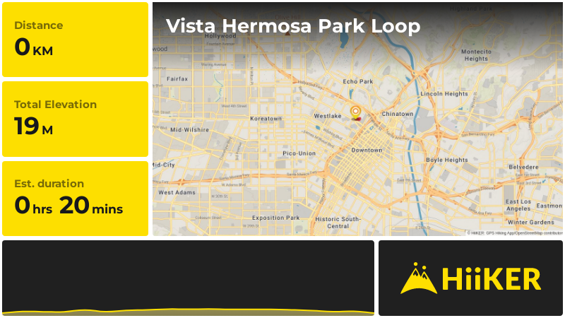 Vista Hermosa Park Loop | Los Angeles County | California