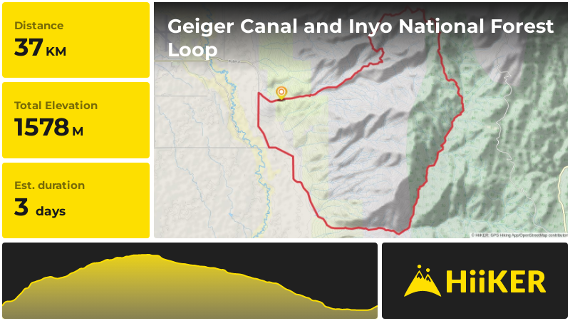 Geiger Canal and Inyo National Forest Loop | Inyo County | California