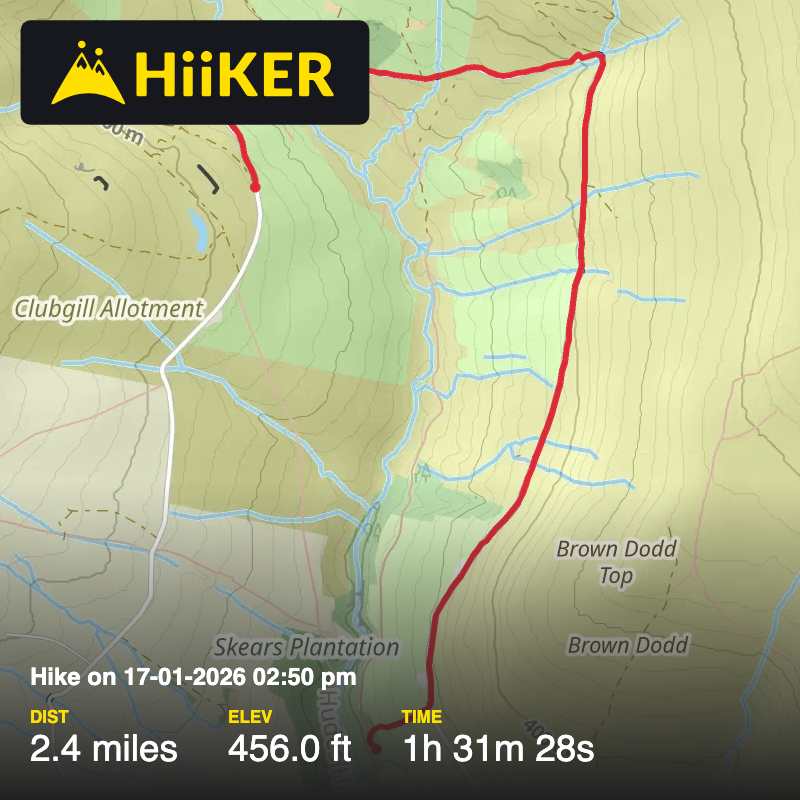 Recording thumbnail