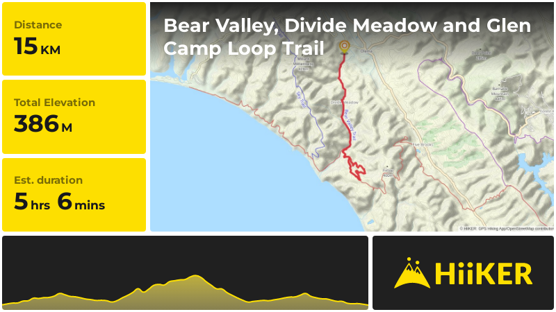 Bear Valley, Divide Meadow and Glen Camp Loop Trail | Marin County | C