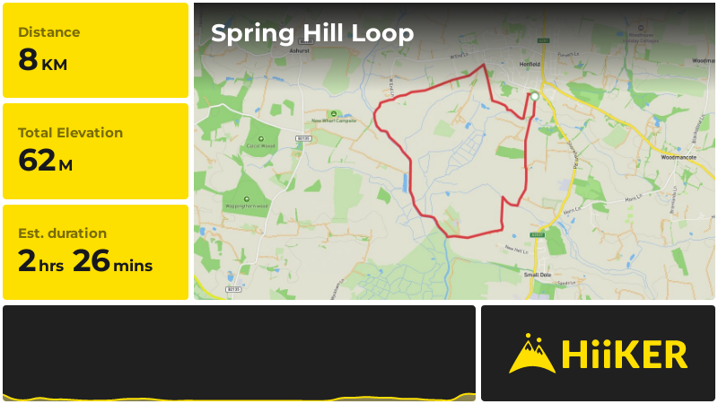 Spring Hill Loop | West Sussex | England