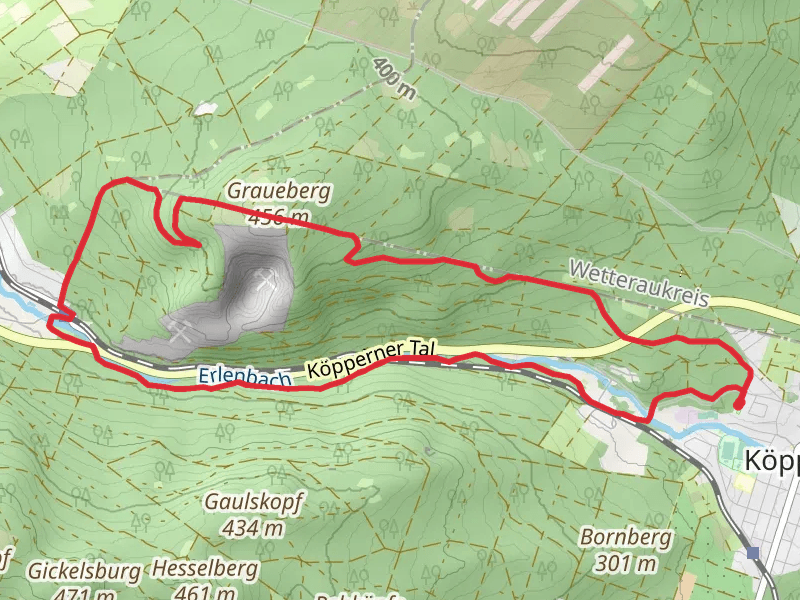 Taunusklub Route and Fuchloecherweg