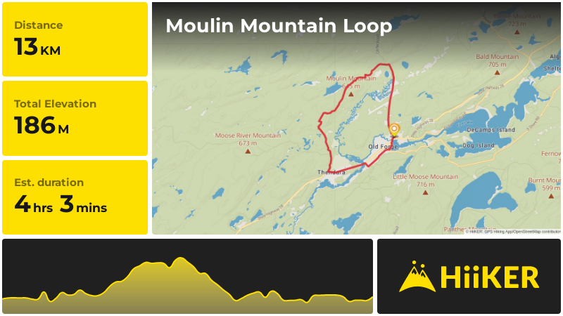Moulin Mountain Loop | Herkimer County | New York