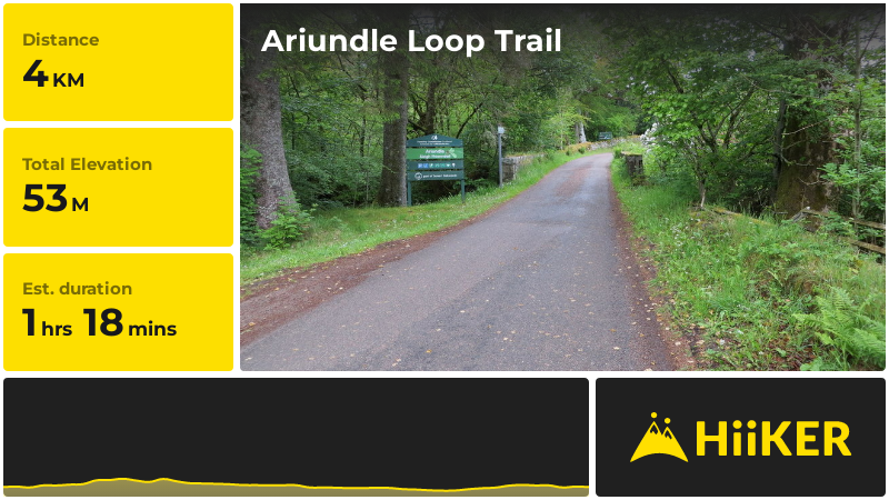 Ariundle Loop Trail | Highland | Scotland