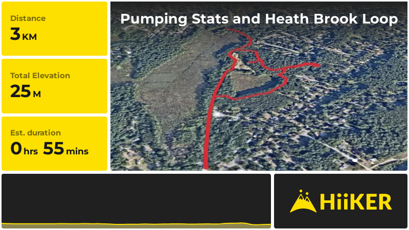 Pumping Stats and Heath Brook Loop | Middlesex County | Massachusetts