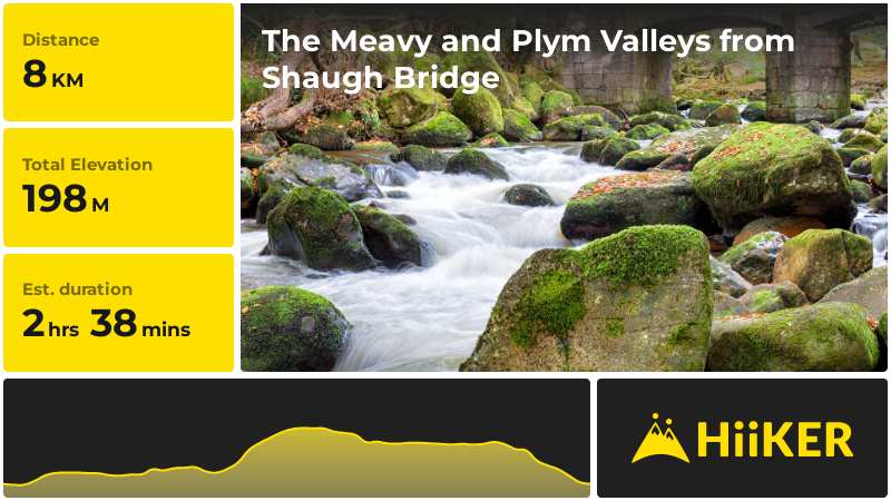 The Meavy and Plym Valleys from Shaugh Bridge | Devon | England