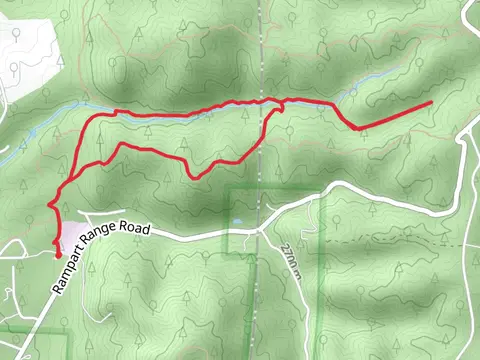 Lovell Gulch Loop Trail - Short