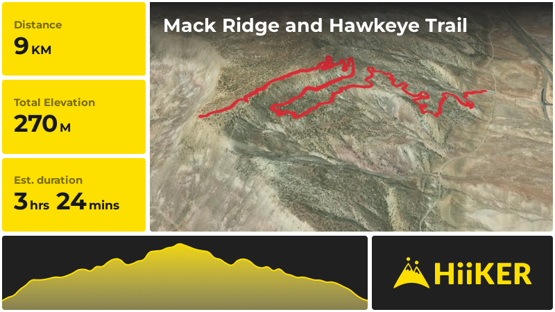 Mack Ridge and Hawkeye Trail | Mesa County | Colorado