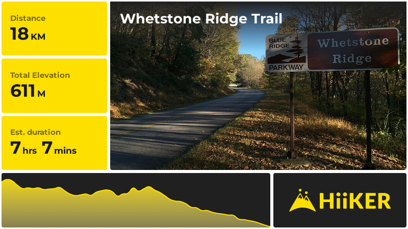 Whetstone Ridge Trail | Rockbridge County | Virginia