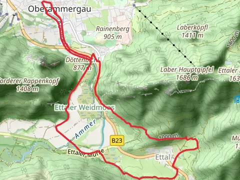 Vogelherdweg and Via Romea