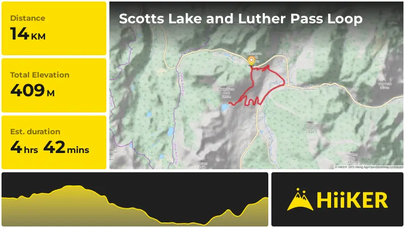 | Scotts Lake and Luther Pass Loop