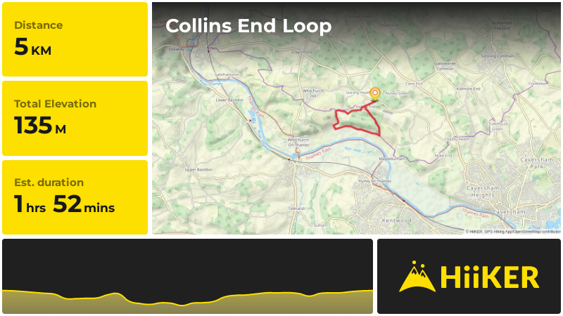 Collins End Loop | Oxfordshire | England