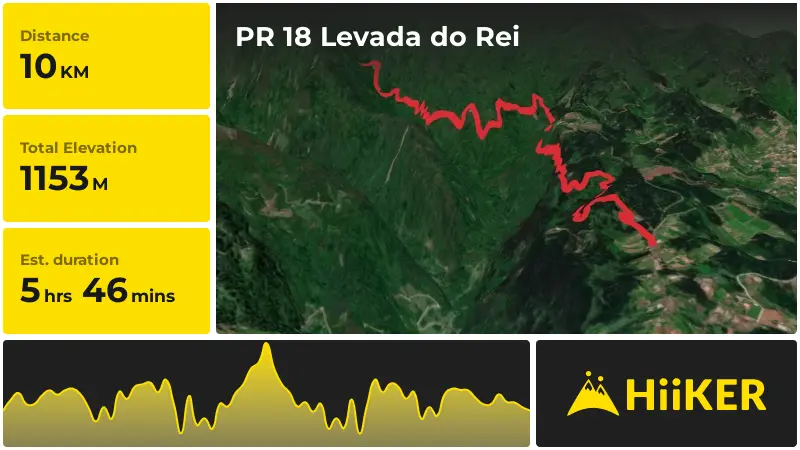 | PR 18 Levada do Rei