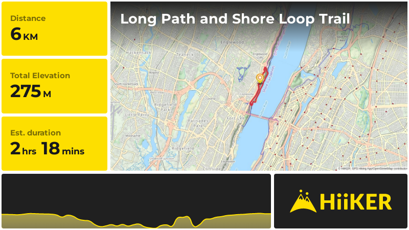 Long Path and Shore Loop Trail | Bergen County | New Jersey