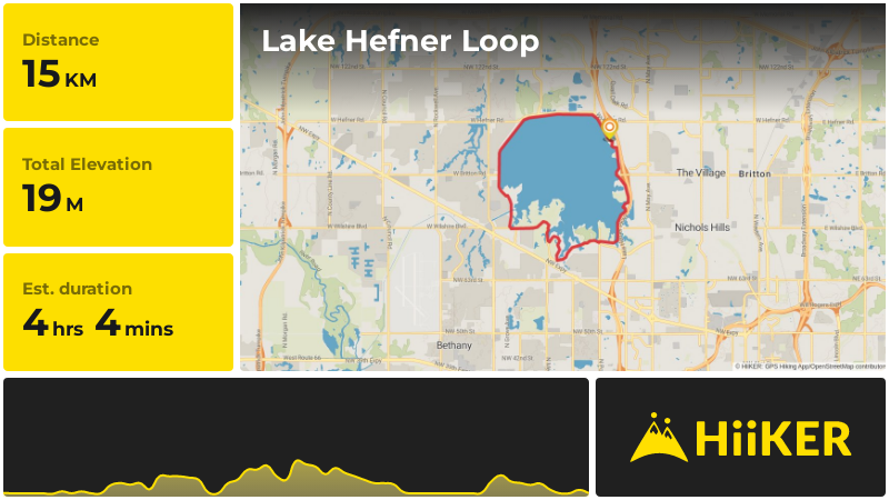 Lake Hefner Loop | Oklahoma County | Oklahoma