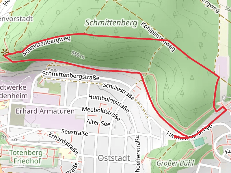 Schmittenberg Loop
