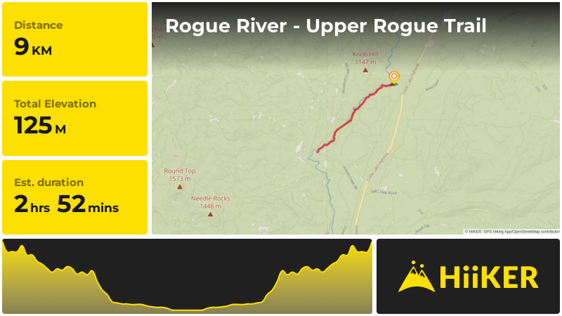Rogue River - Upper Rogue Trail | Jackson County | Oregon