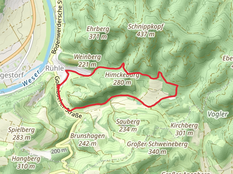 Rühle Loop